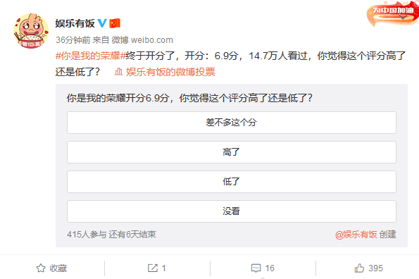 看点|迪丽热巴杨洋新剧，目前评分6.9，你觉得合适吗？是高还是低？