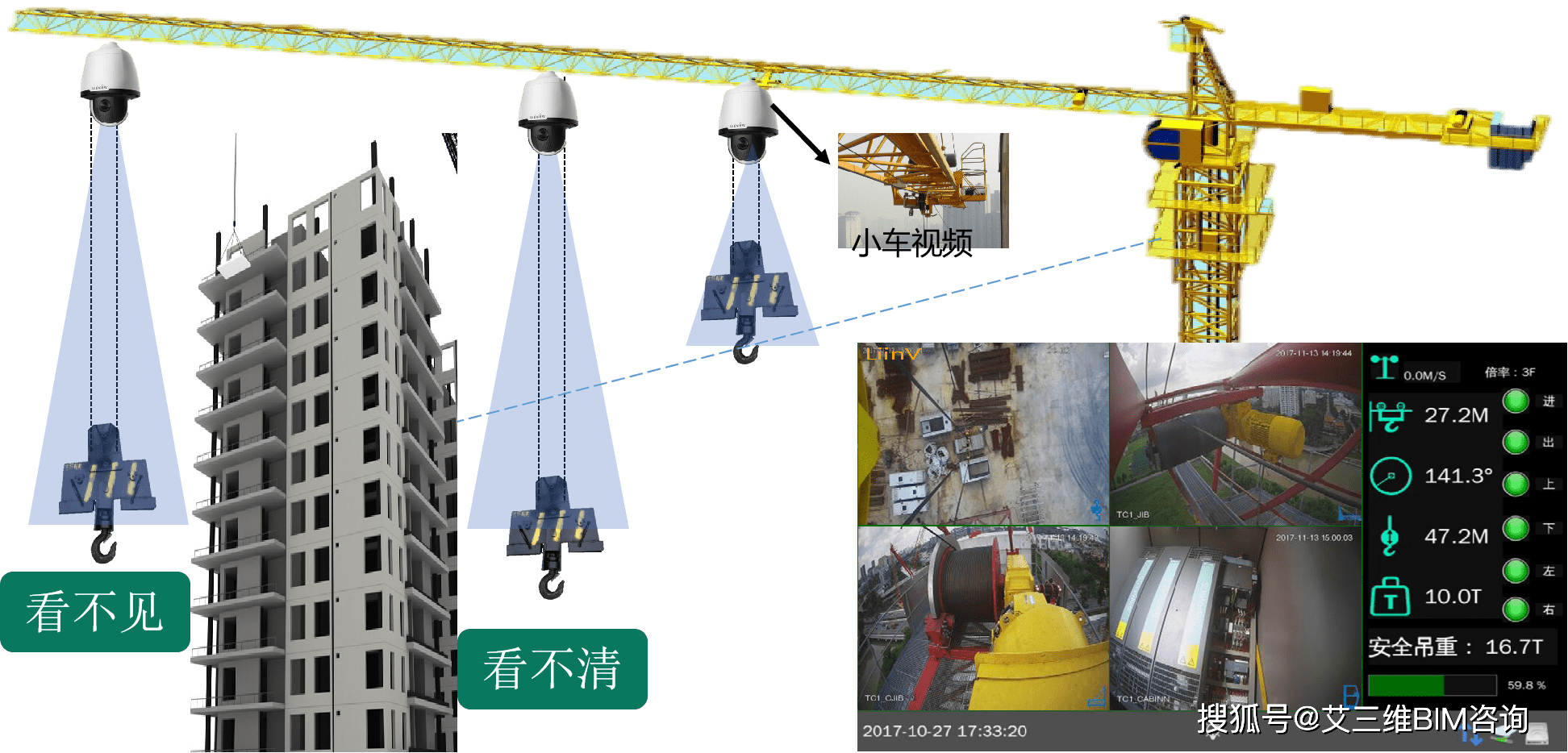 什么|智慧工地能做什么？点击快速了解！