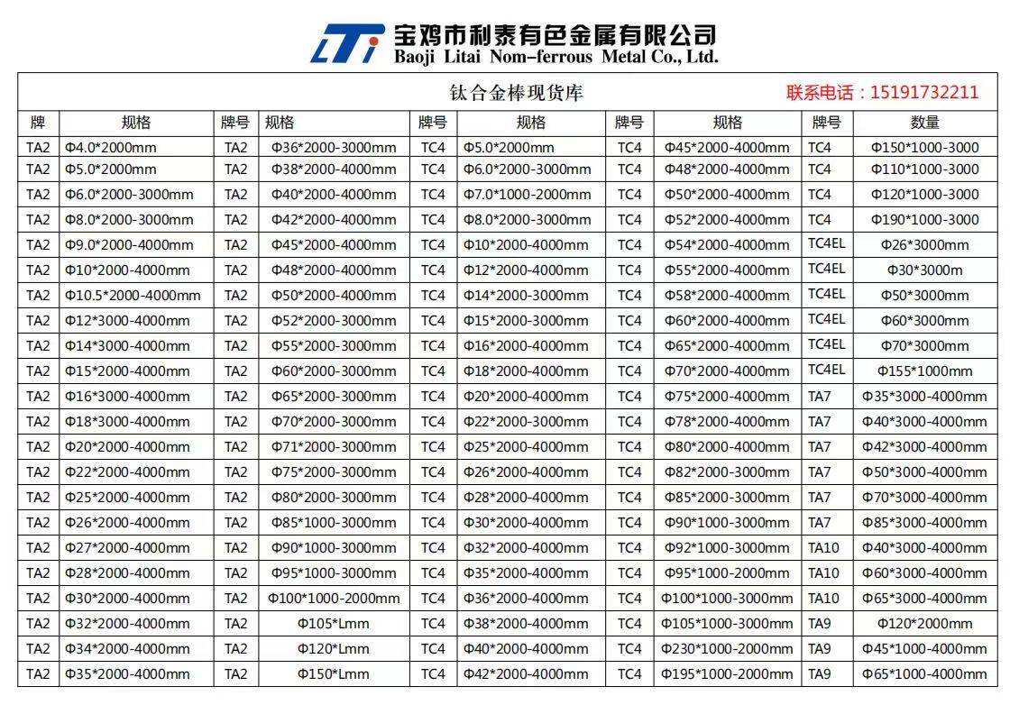 宝鸡tc4钛棒ta15钛板tc4钛合金板特殊合金牌号现货工厂