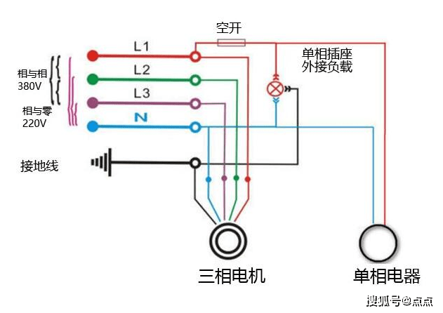 和面机线路图380v图片