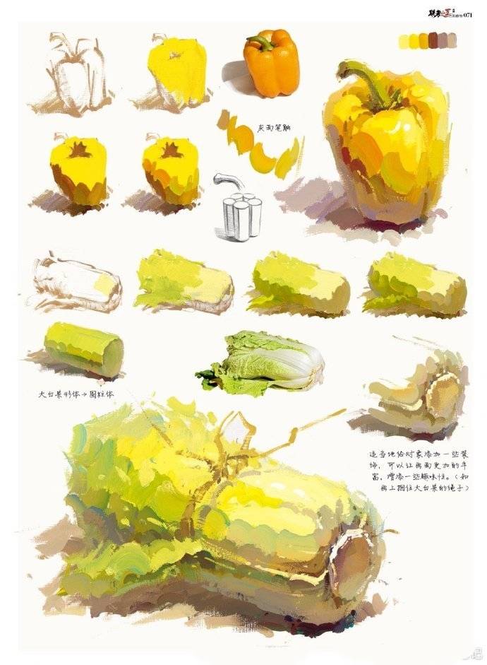 武汉209画室:暑期美术培训水粉练习—单体静物