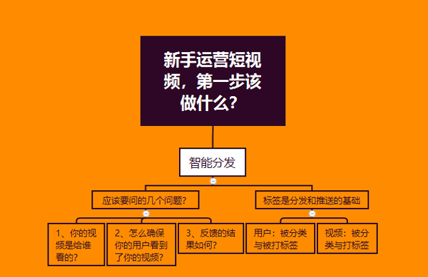 5501741343f747fd933a6ac276736b03.png