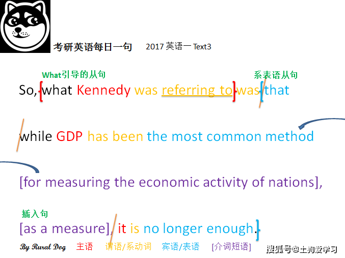 GDP的衡量方法有_温州哪个区最富,哪个区最穷 你一定想不到(2)