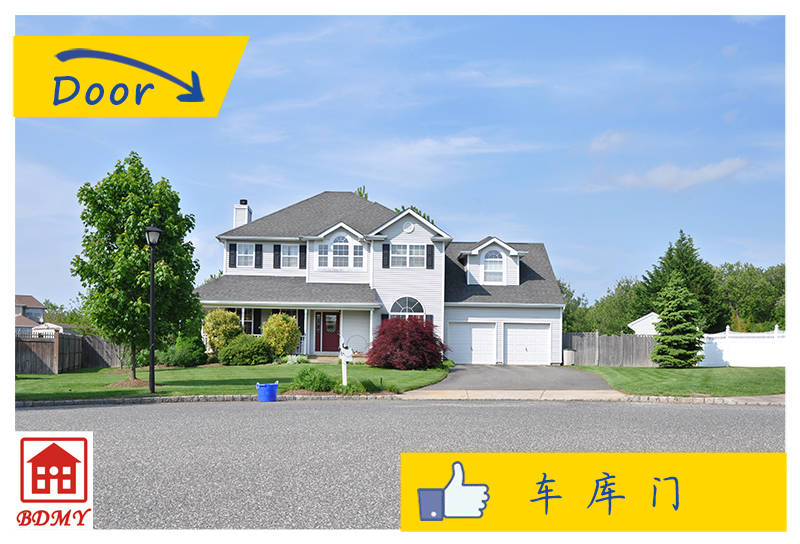 关于车库门成本核算 价格