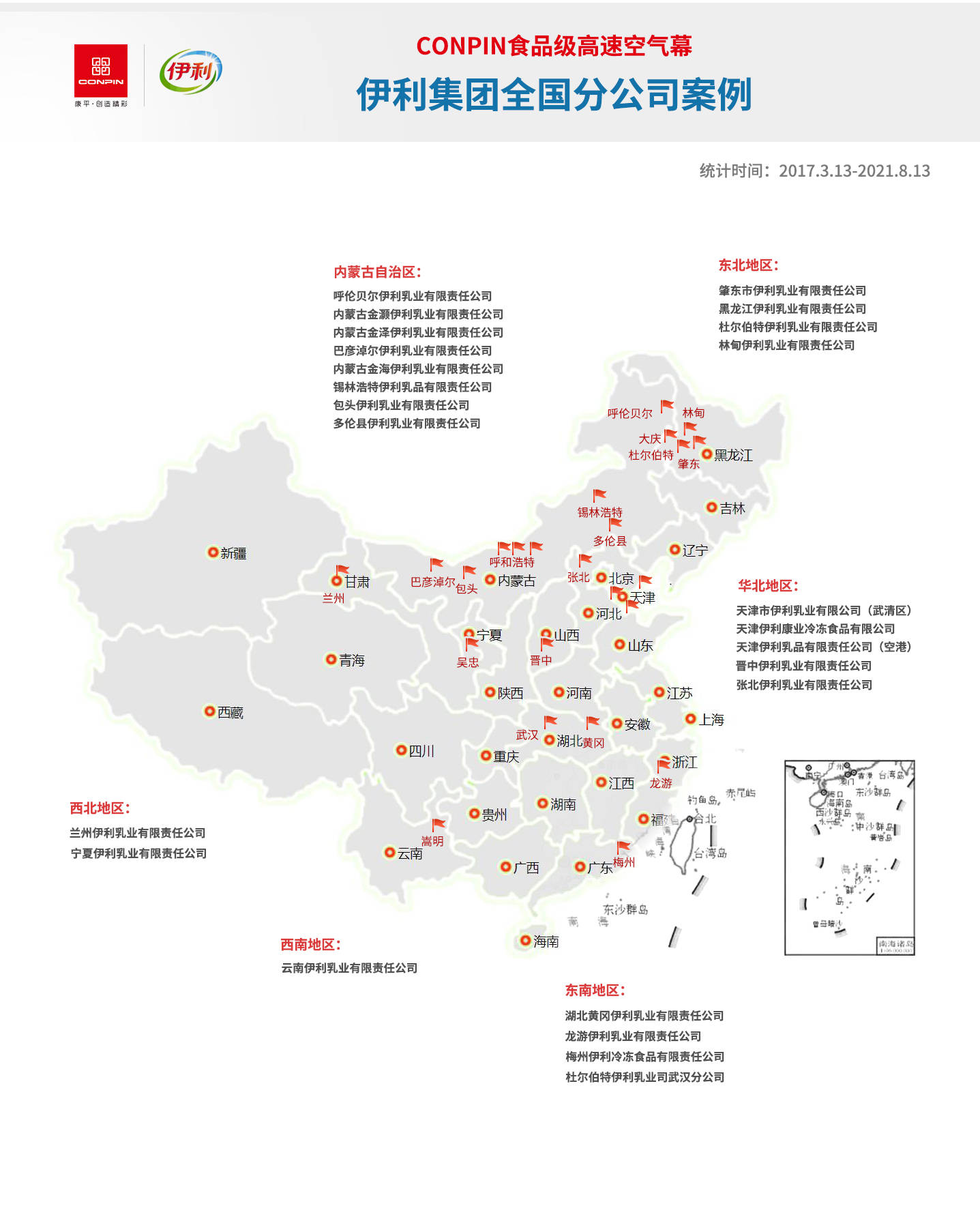 康平空调conpin食品级高速空气幕迅速推广伊利集团全国分公司