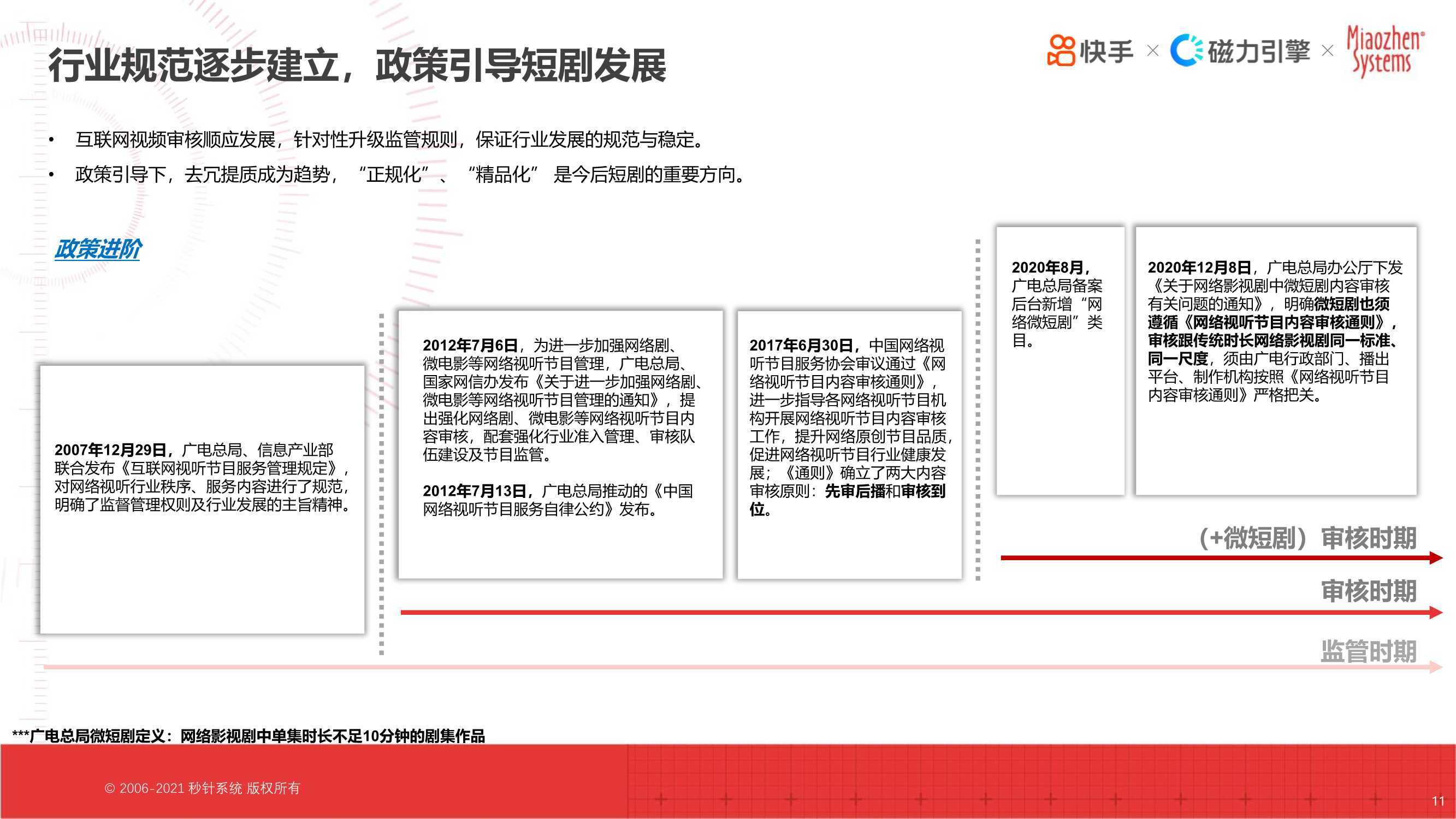 短剧CV价格，行业分析、影响因素及未来趋势