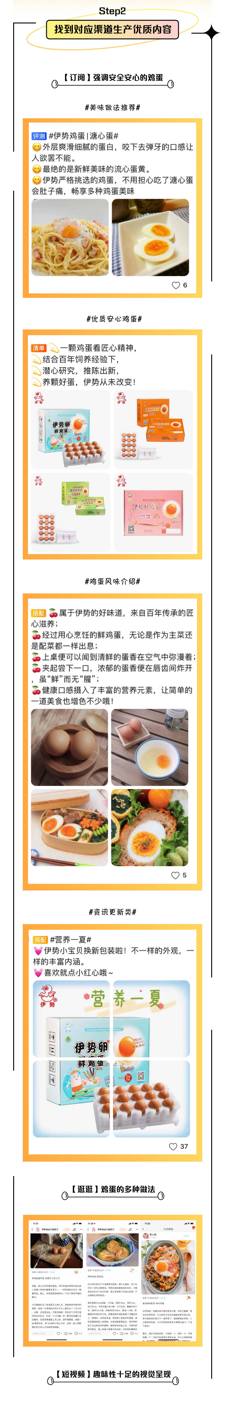内容|利用内容营销，四步赋能一颗鸡蛋的时尚