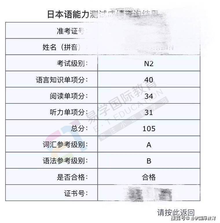 喜报恭喜西安日语培训学校学员jlpt考试取得好成绩再创佳绩