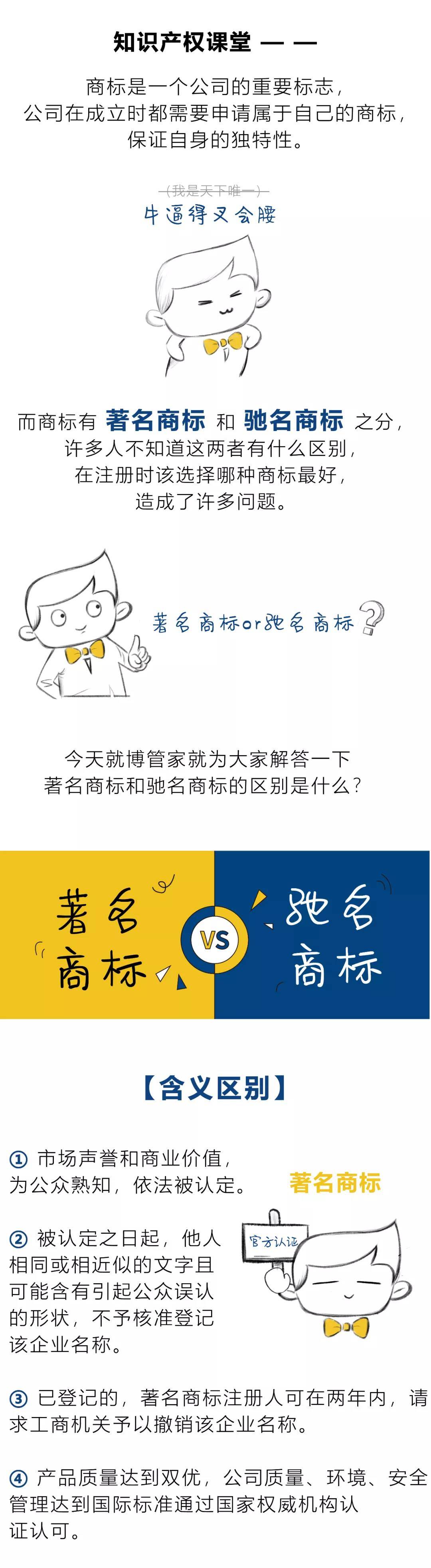 logo和商标的区别图片