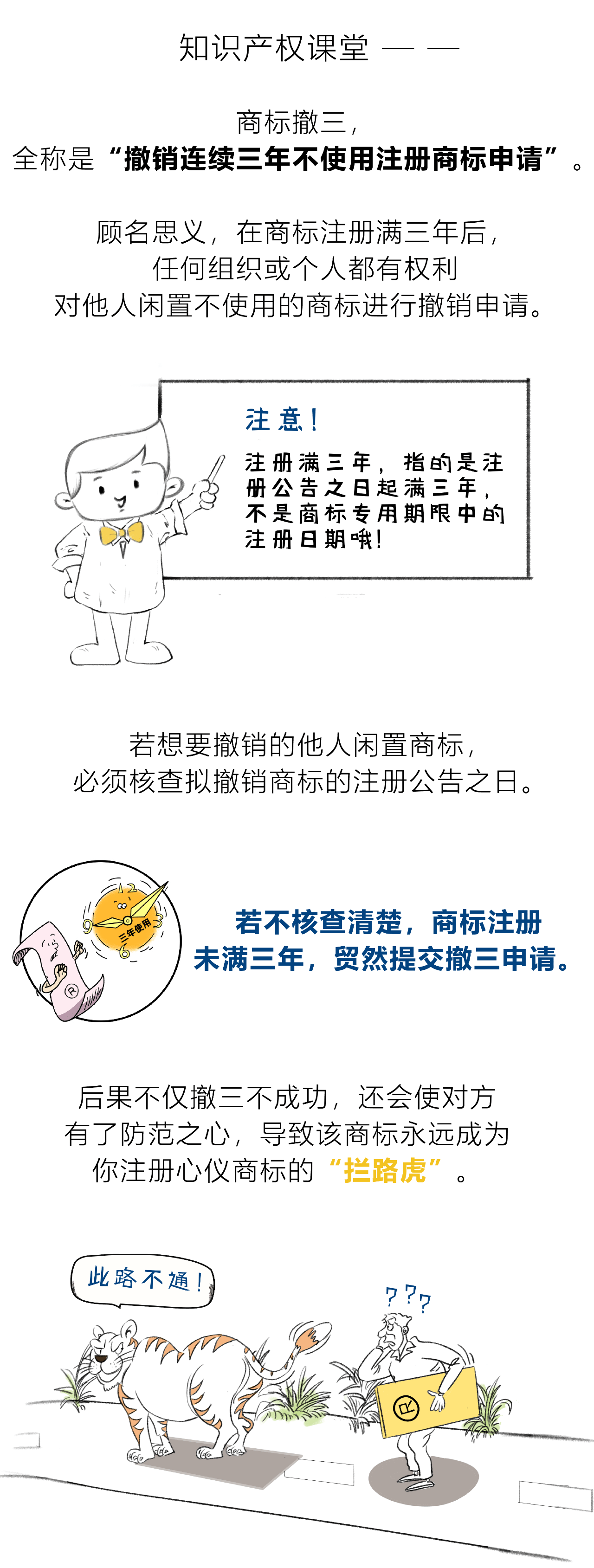 博度科创园| “商标撤三”是什么意思？怎么避免？_搜狐网