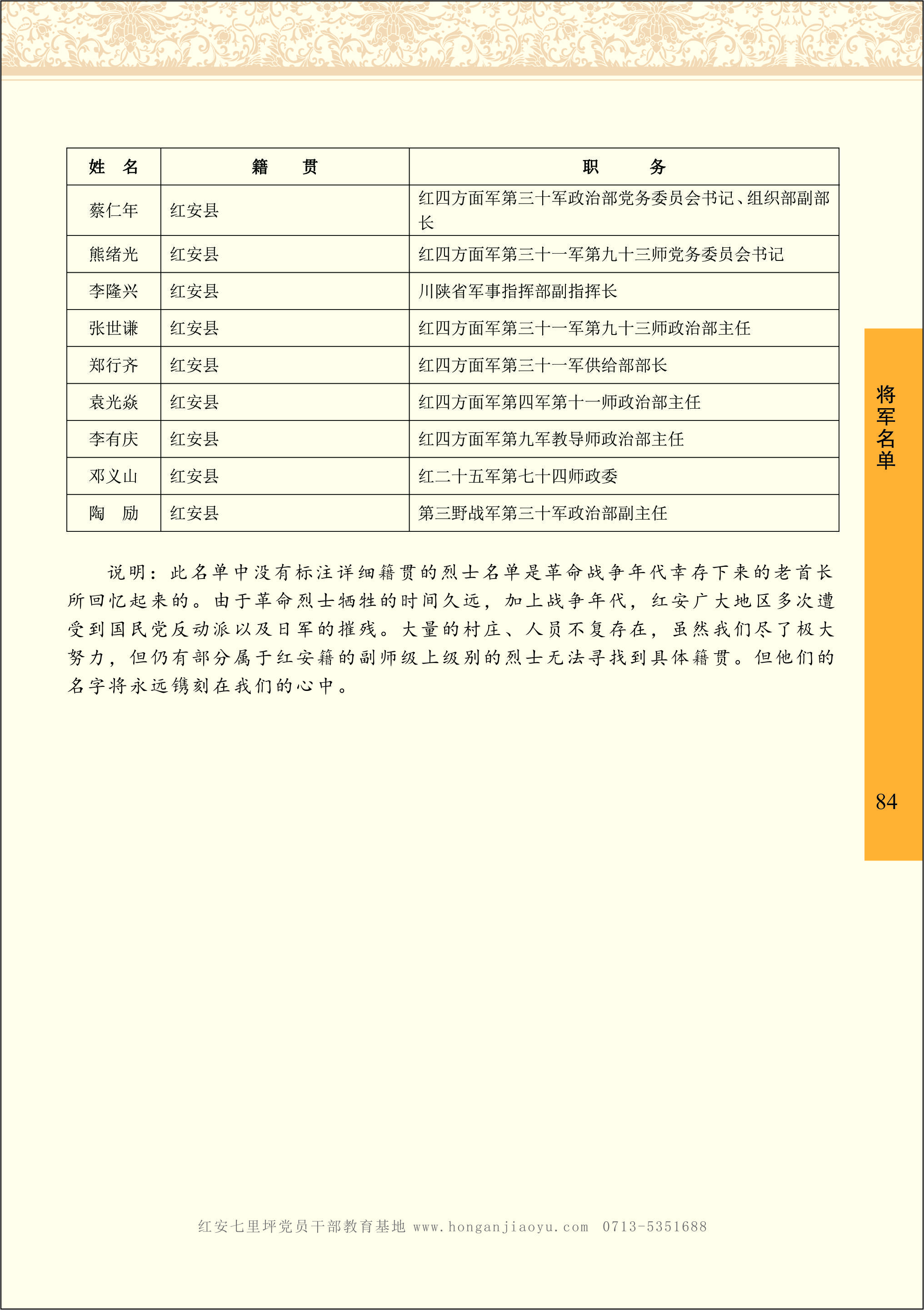 两百个将军同一个故乡292位湖北红安开国将领名录