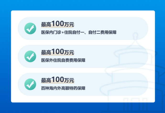 什么叫白名单医保 1543b0ccab464d71b6334850d659fbb5.png