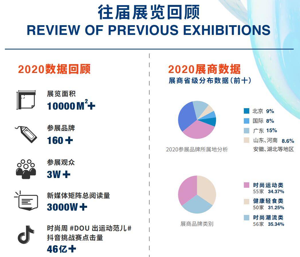 品牌|2021厦门国际时尚周-MIX PARK潮流运动时尚展