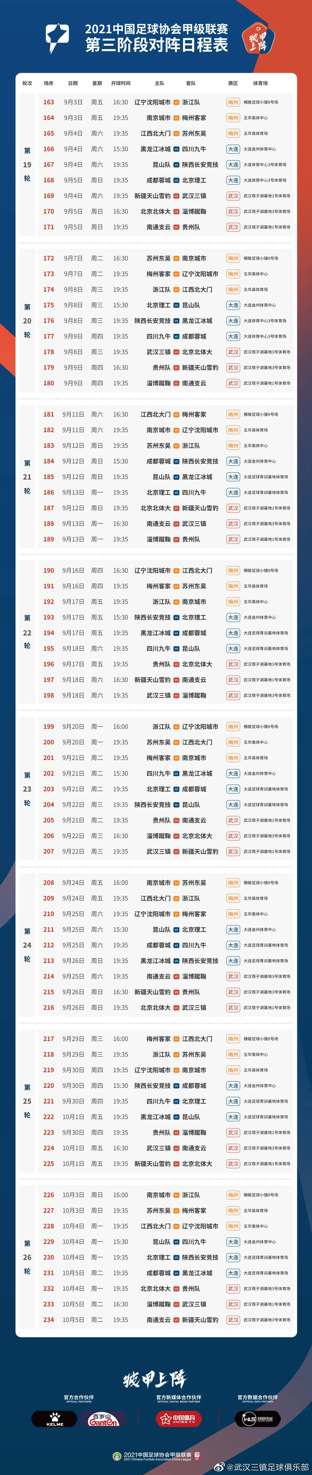 中甲第三階段賽程：9月3日開賽10月5日結束 共踢8輪比賽