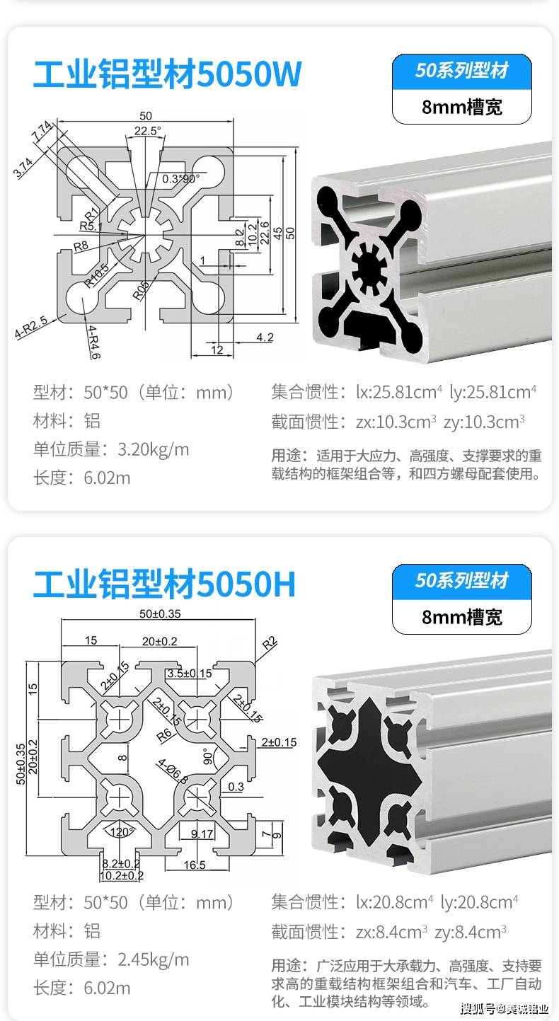 铝型材5050与铝型材6060的不同之处