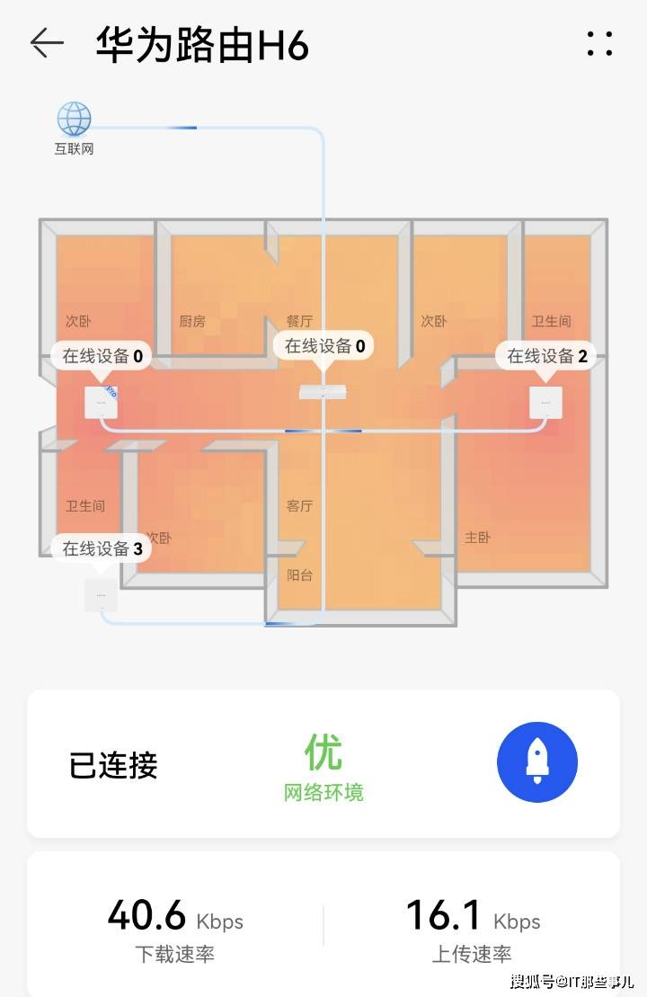 功能|会插网线就能玩转大户型Wifi组网 华为路由H6使用体验