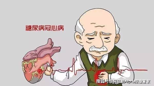 控制|糖友们最脆弱的那些部位,该怎样保护?