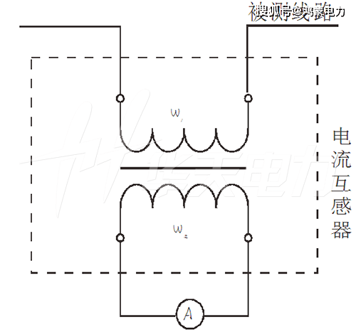 什麼是電流互感器?