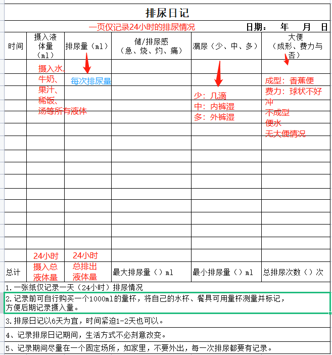 排尿日记模板图片