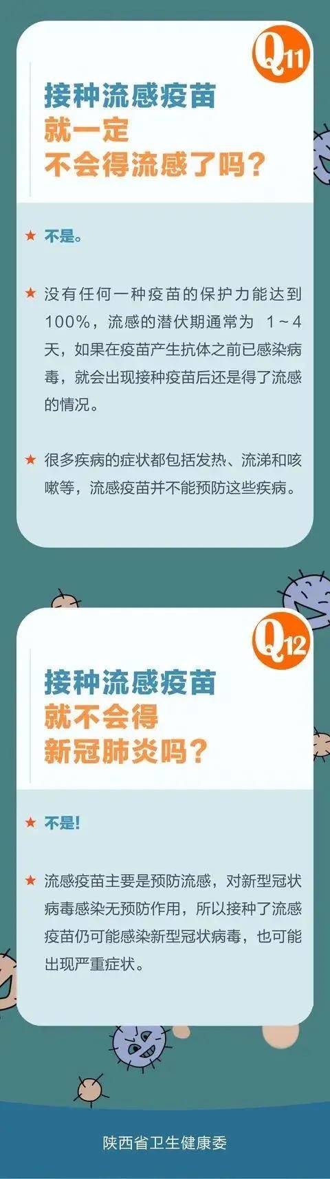 流感|3岁以上儿童可在咸阳市第一人民医院接种流感疫苗啦