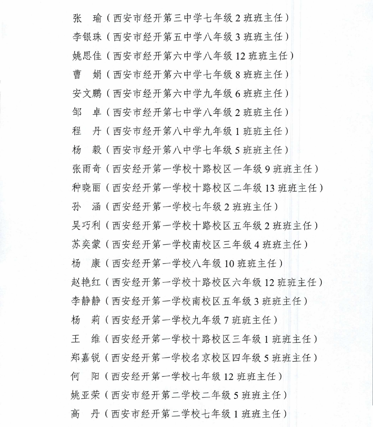 建设|最美的名字！经开区280名教育工作者和10个集体获表彰！