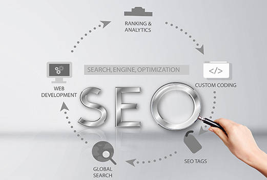 一、搜索引擎搜索营销 1、网站自然排名依托企业官网,进行seo优化,通过