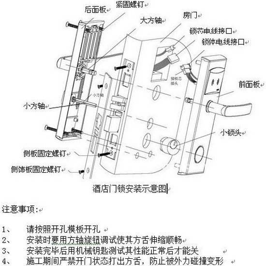 拆开一把智能锁