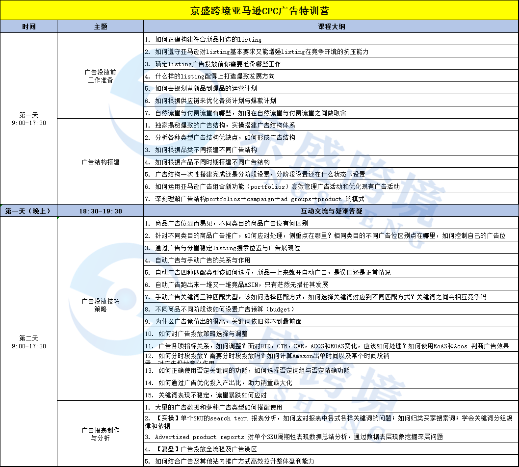 亚马逊日本推出基于送达日期的付款页面 不符合规则将收不到货款 卖家