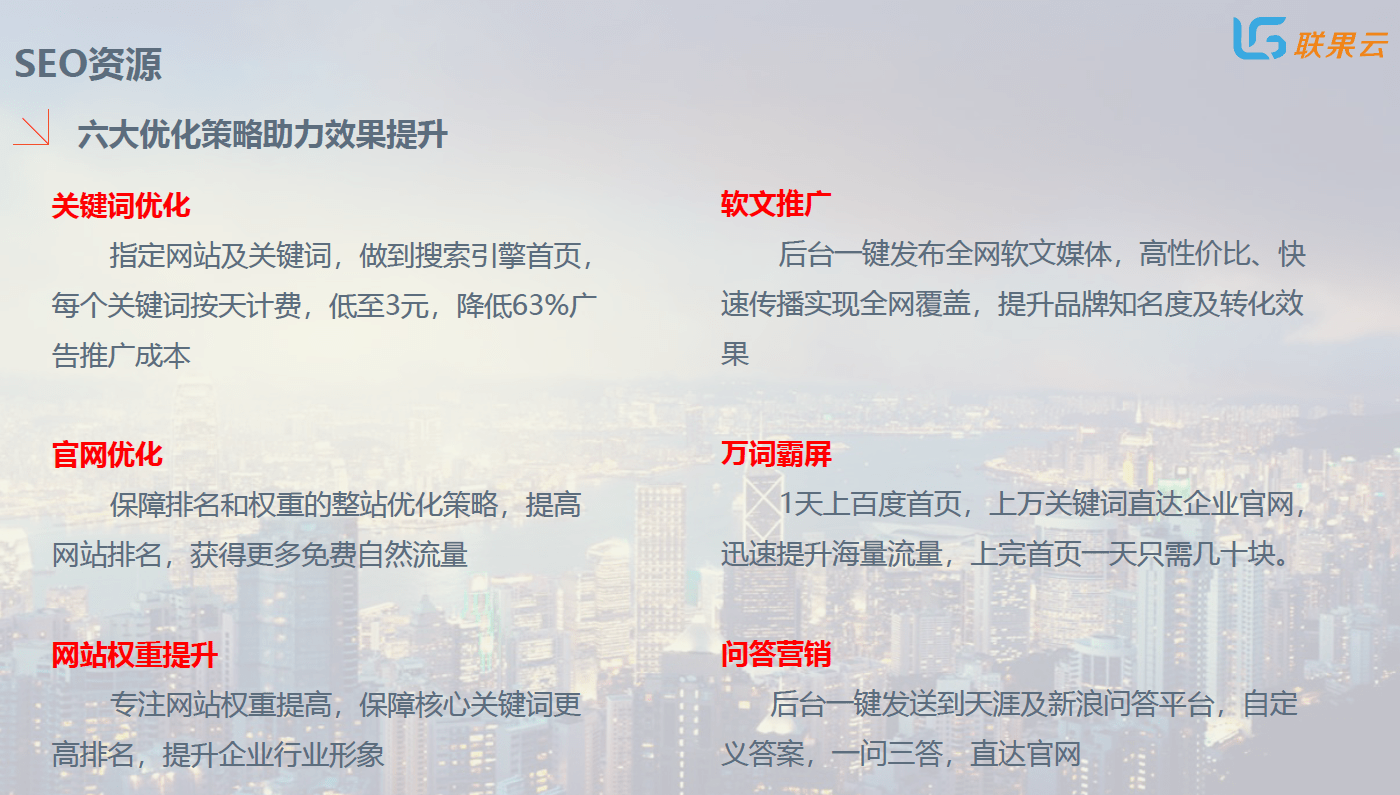 【联果云】做全媒体项目应该怎么获客？利润有多少？