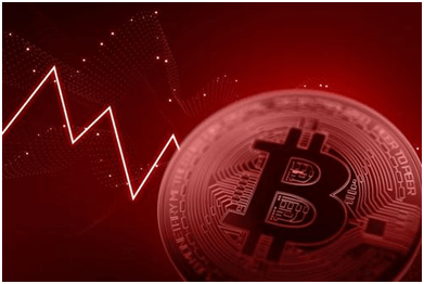 要求2025年全球Top加密货币交易所权