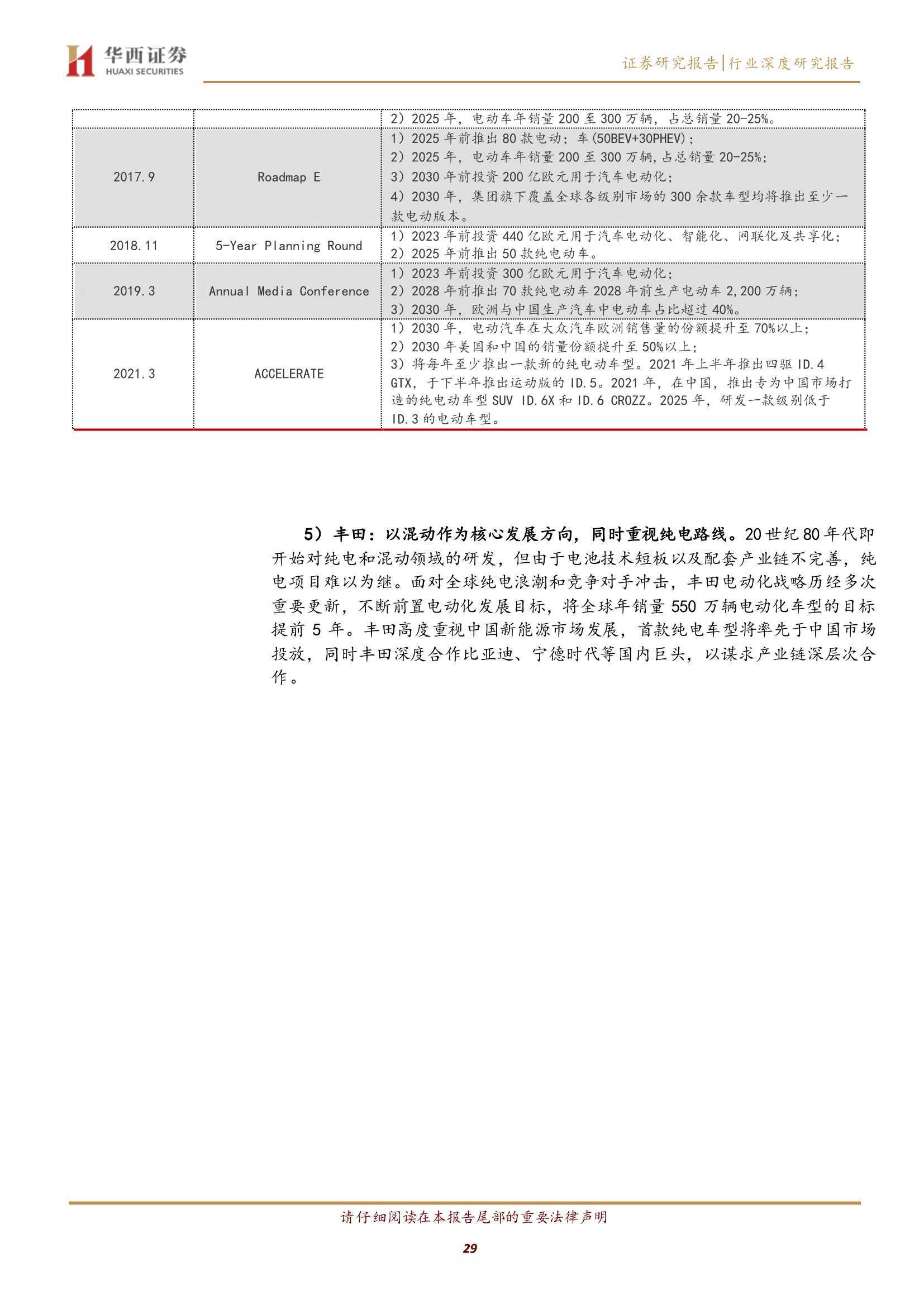 点击进入看图评论