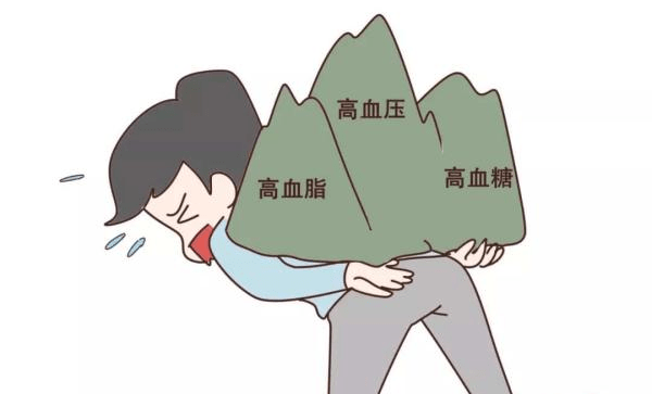 体重|李爱国主任分享：不知不觉得了糖尿病？这些早期症状你要了解