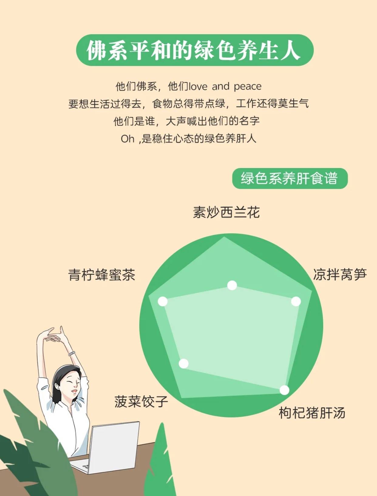 食谱|饮食均衡并不难!试试这个"彩虹规律"