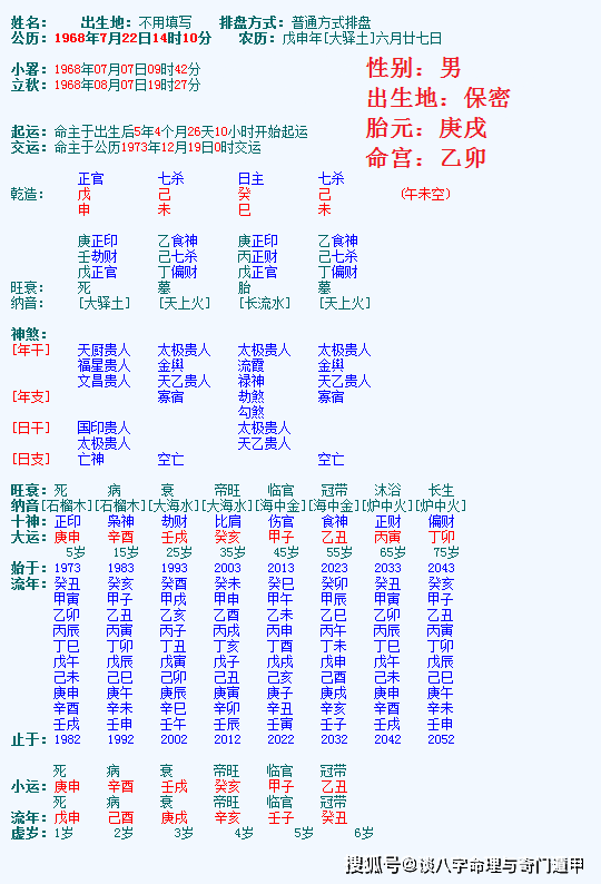 原创戊癸合反制七杀的八字分析