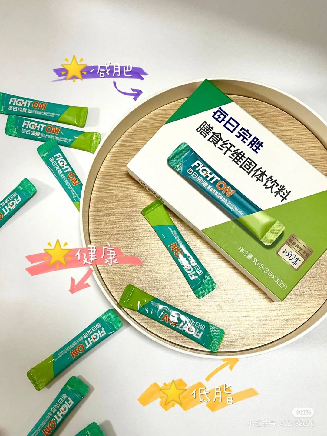 肉食|每日完胜小绿条｜送给约会怕吃胖的女朋友