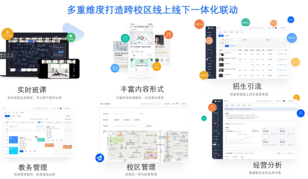 导入语类型有哪些 091e637297d84d71896e05ed820f18e8.png