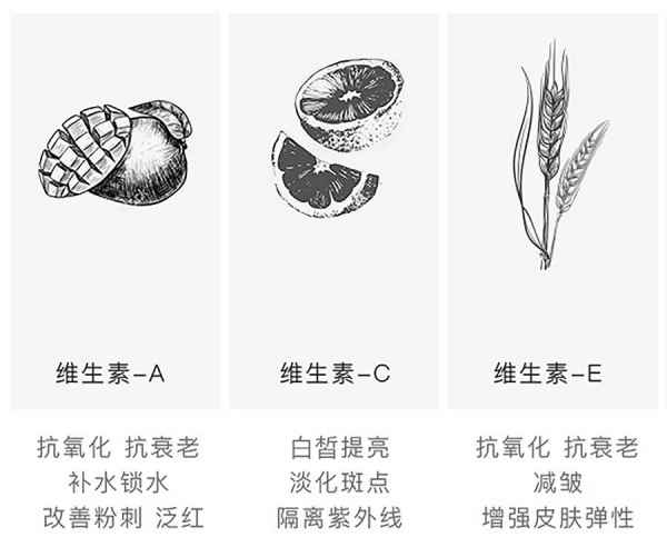 品牌论美白和抗初老的那些事