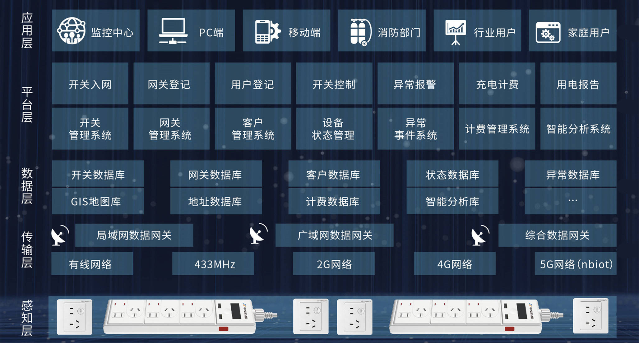 技术|中安无线供电传输技术已突破5米距离，特聘刘博士助力技术攻关