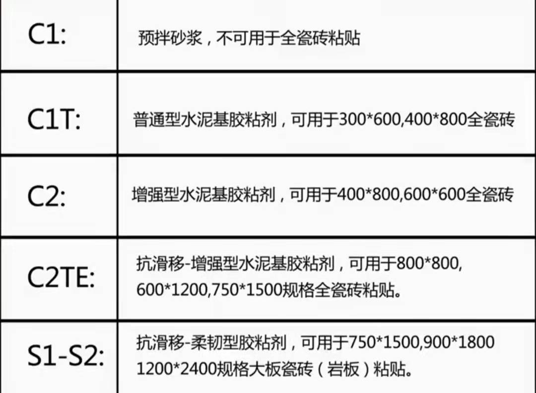 透明胶带厚度对照表图片