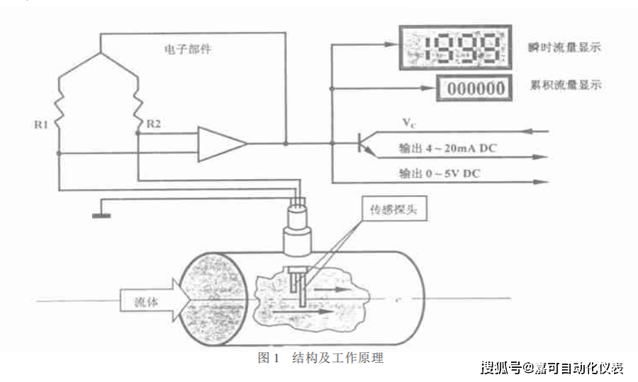 汤姆逊气体放电管原理(简要论述汤姆逊放电原理是什么?)