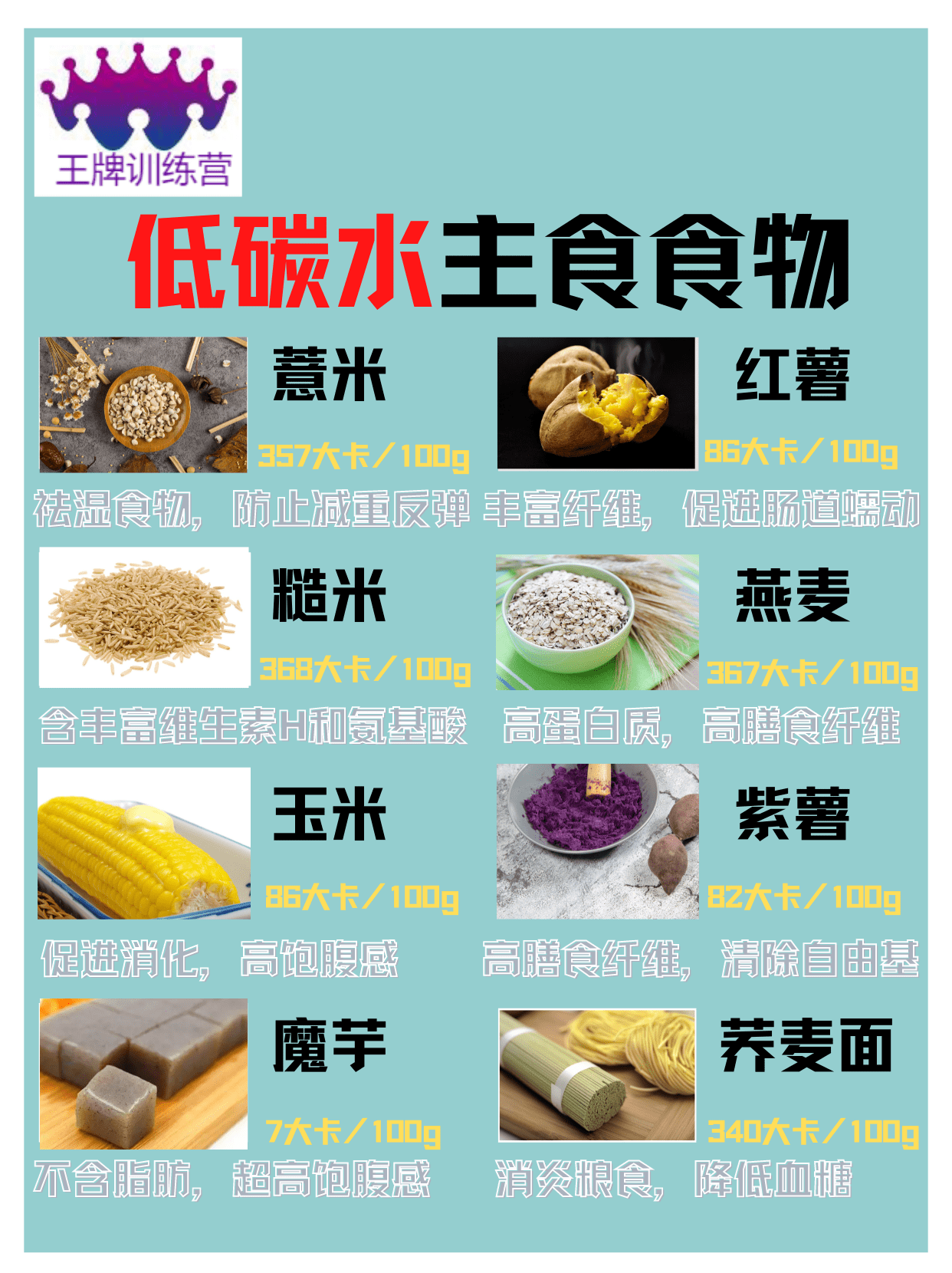 成都王牌減肥訓練營比較全的低脂低卡低熱量食物參照錶快來看看有哪些