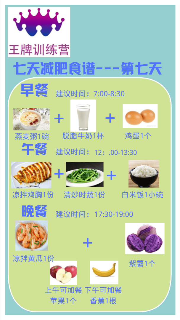 知识科普|成都王牌减肥训练营：大家要的一周减肥食谱它来了！简单好做又好吃！