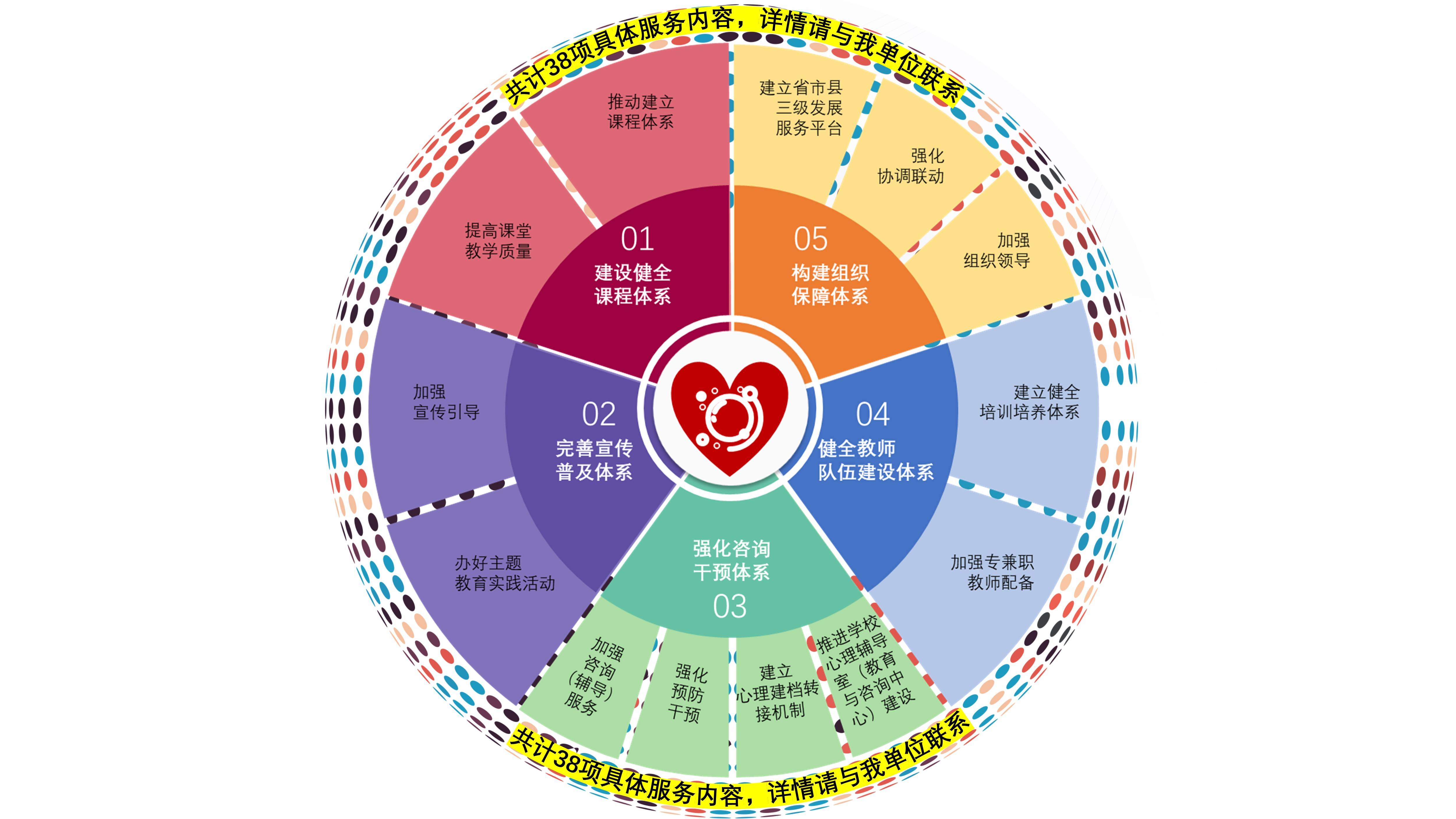 河北玉城中學藉助東方啟明心理雲平臺建設學生心理健康示範校