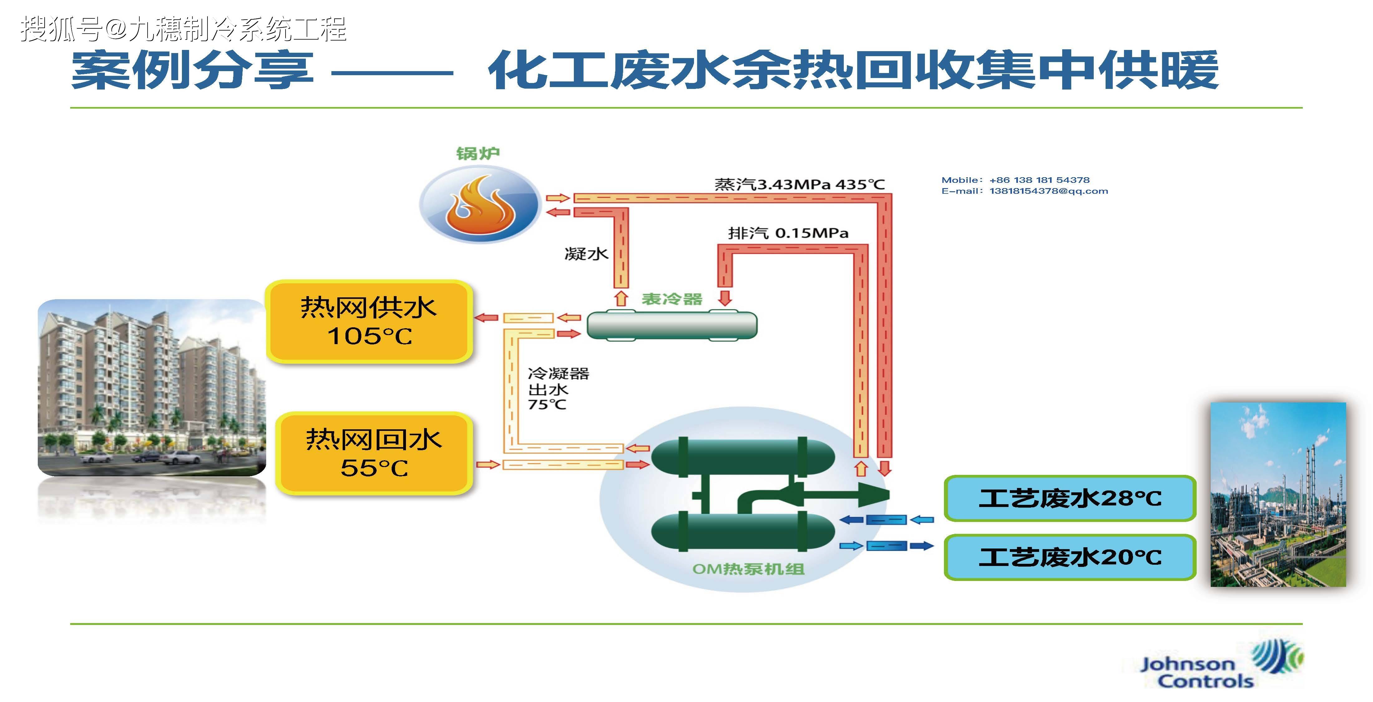 余热回收型大型离心式热泵技术