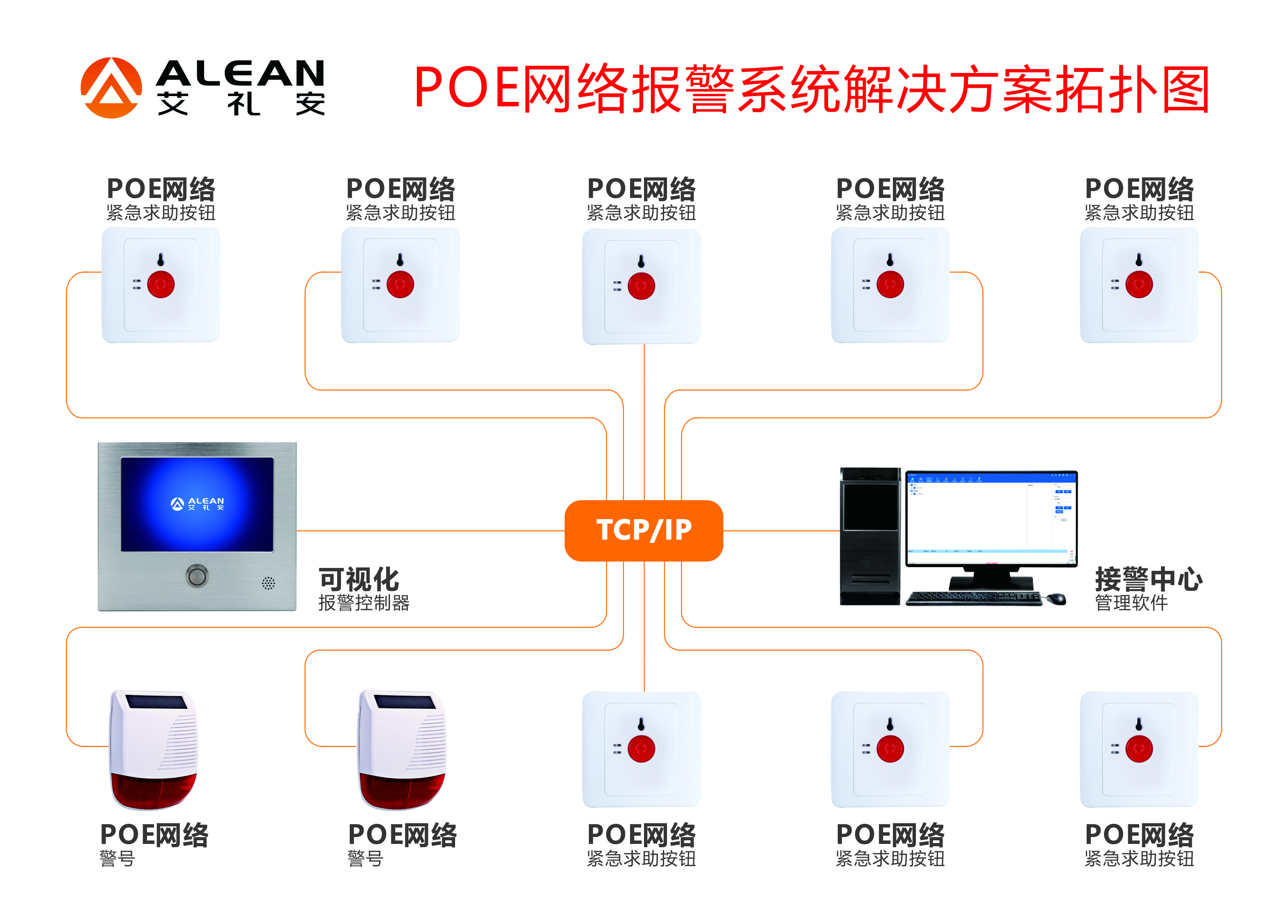 一键报警器安装图解图片