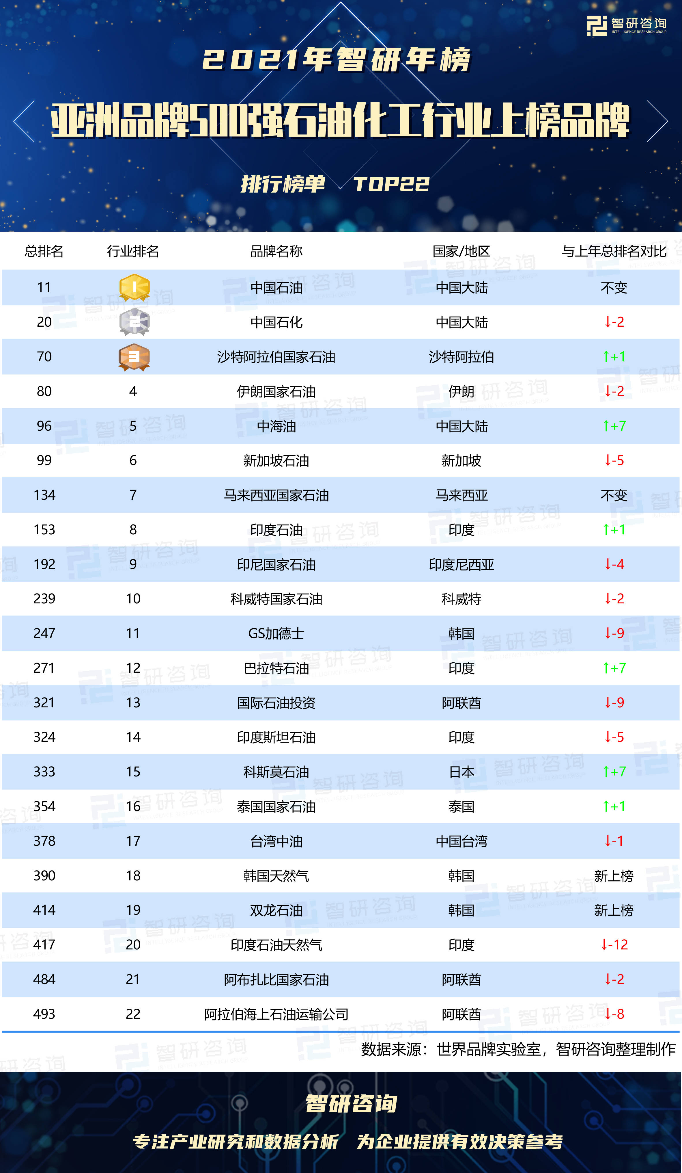 玻璃壶品牌排行榜_2021年度中国茶业百强企业排行榜(附年榜TOP100详单)
