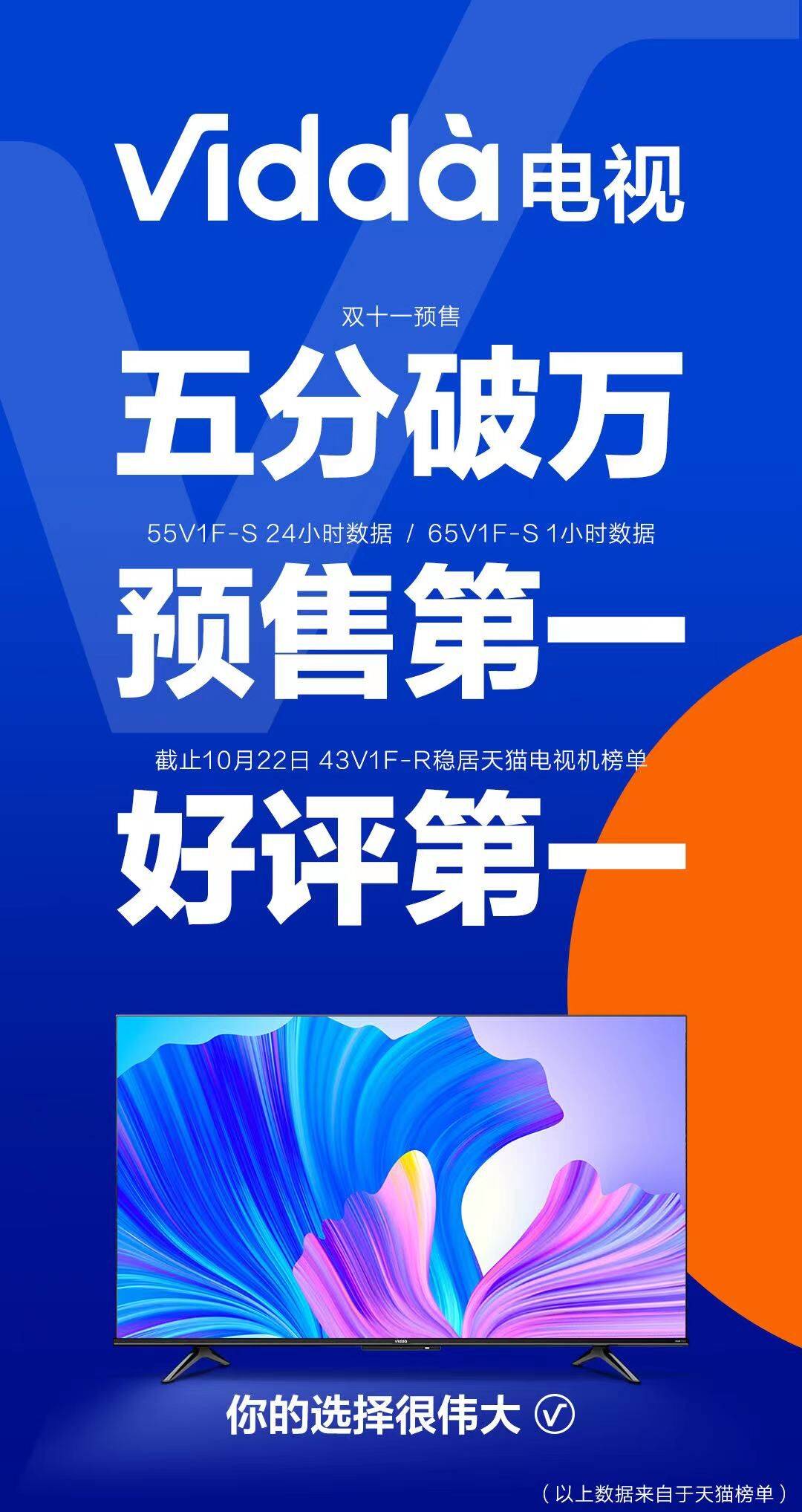 《2021双11超级黑马登场 Vidda电视夺65/55尺寸预售第一！》