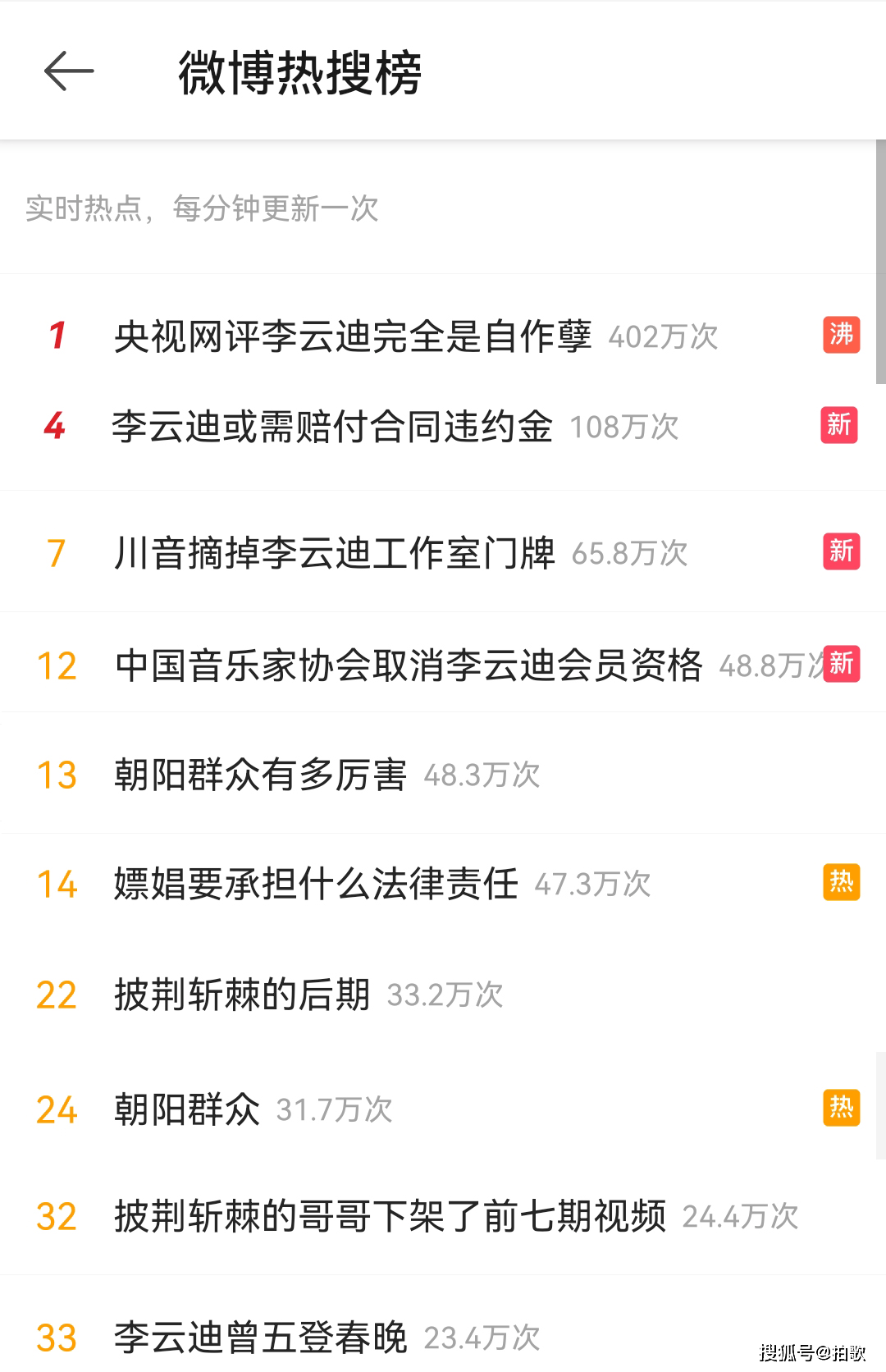 舞台|朝阳群众又立功，李云迪被抓，网友怒评：活该