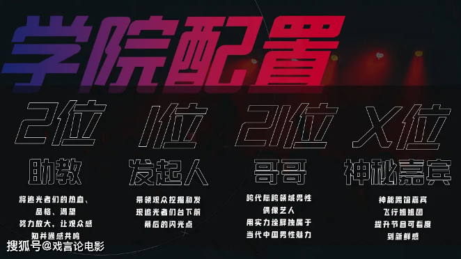 人气|《追光吧哥哥2》强势来袭，集结21位哥哥，吴镇宇，尼坤热议不断