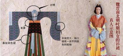 时代 【文化】服饰的历史（上）